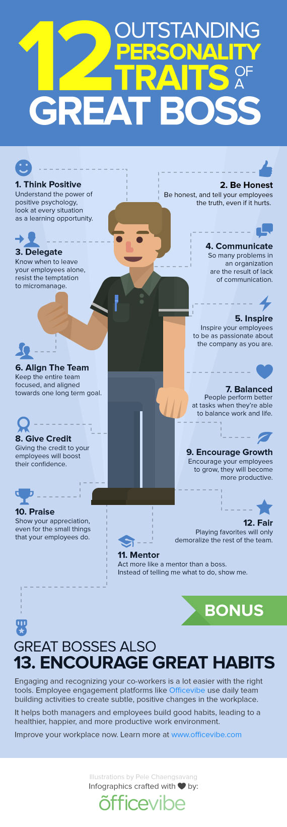 Great boss personality infographic by Office Vibe