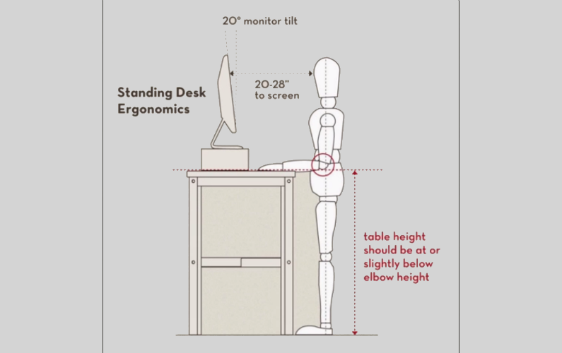 Build Your Own Standing Desk for $22 (Anyone With a Screwdriver Can do This!)