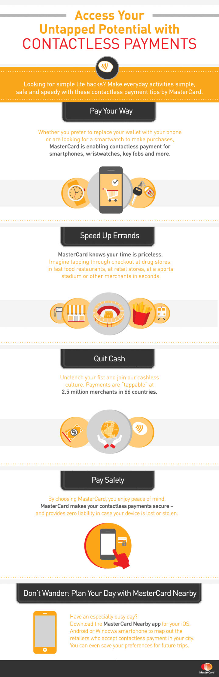 Contactless payment benefits infographic