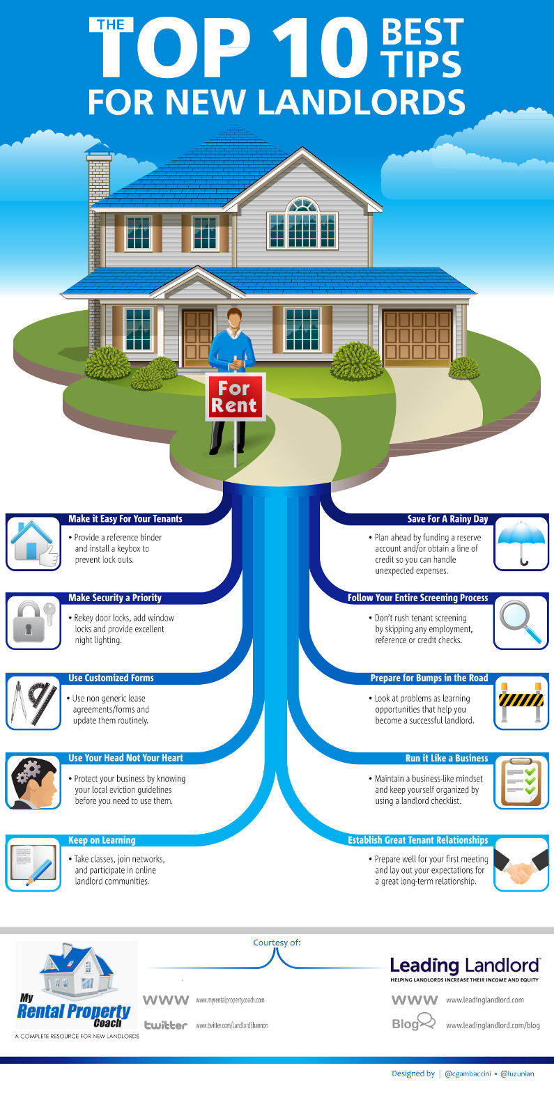 Landlord tips infographic