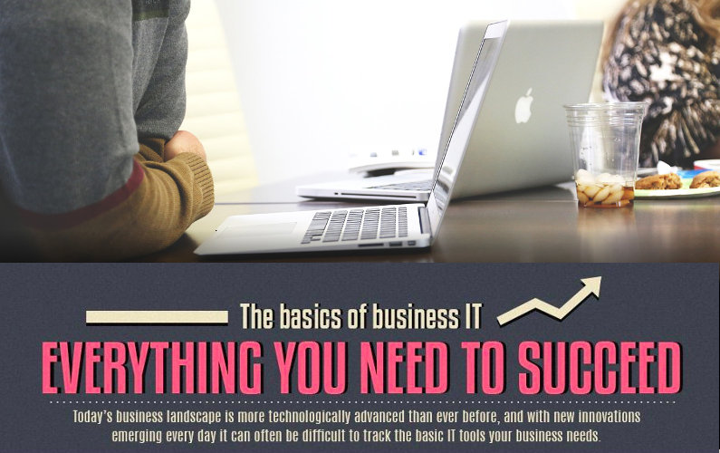 Everything you Need for your Business IT (Infographic)
