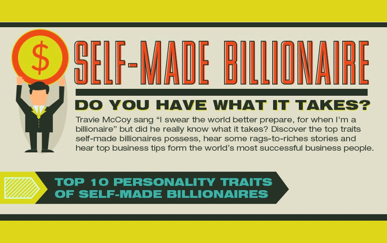 Top 10 Personality Traits of Self-Made Billionaires (Infographic)