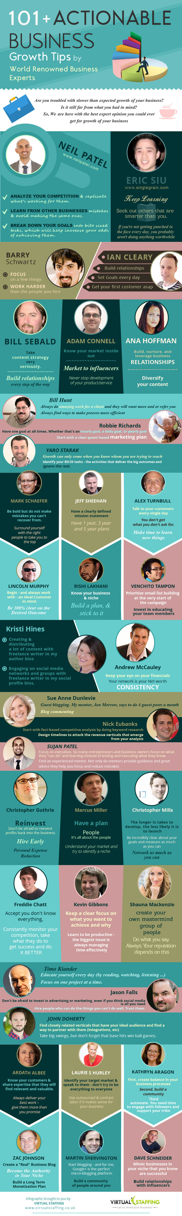 Business growth tips infographic