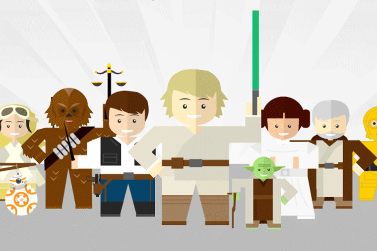 How to Build your Startup Team Like Star Wars (Infographic)