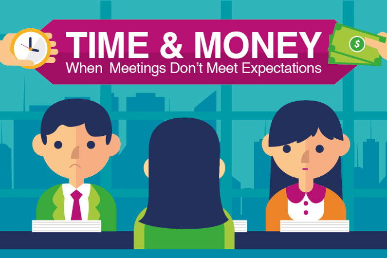 Productive Meetings Don’t Waste Time and Money – How? (Infographic)