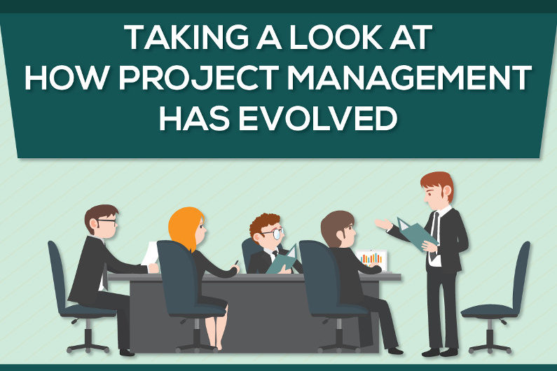 Taking a Look at Project Management Through The Years (Infographic)
