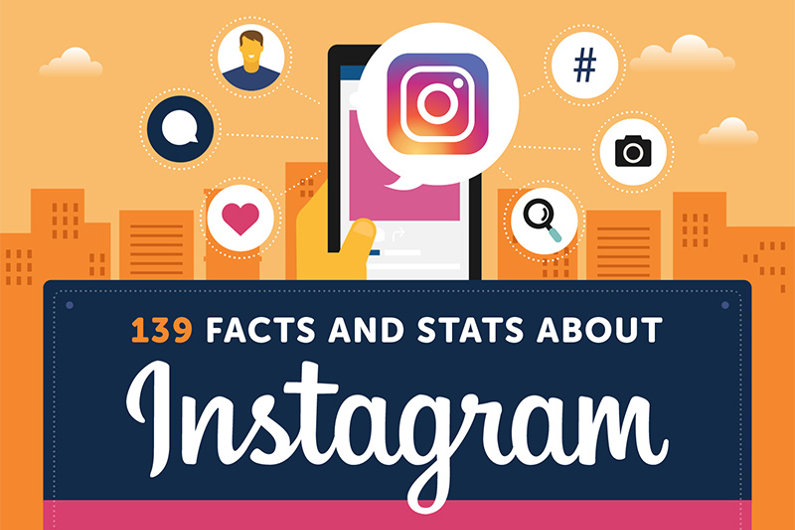Why All Businesses Should Embrace Instagram in 2017 (Infographic)