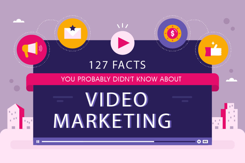 127 Tips to Make Your Marketing Video a Success (Infographic)