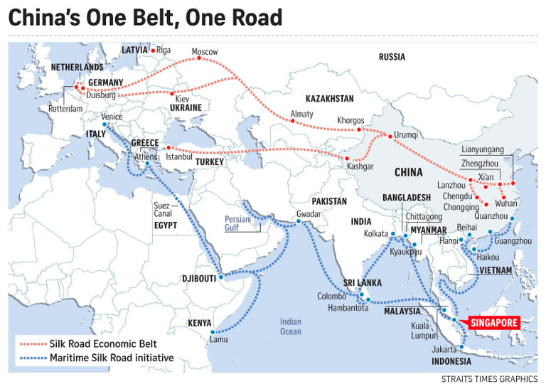 One Belt One Road project