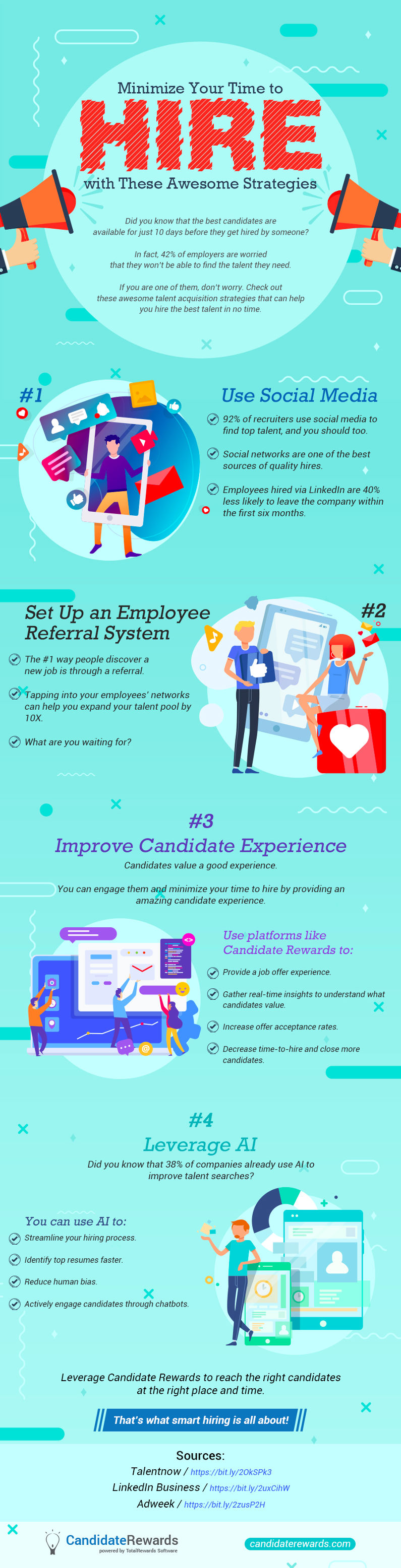 Hiring strategy infographic